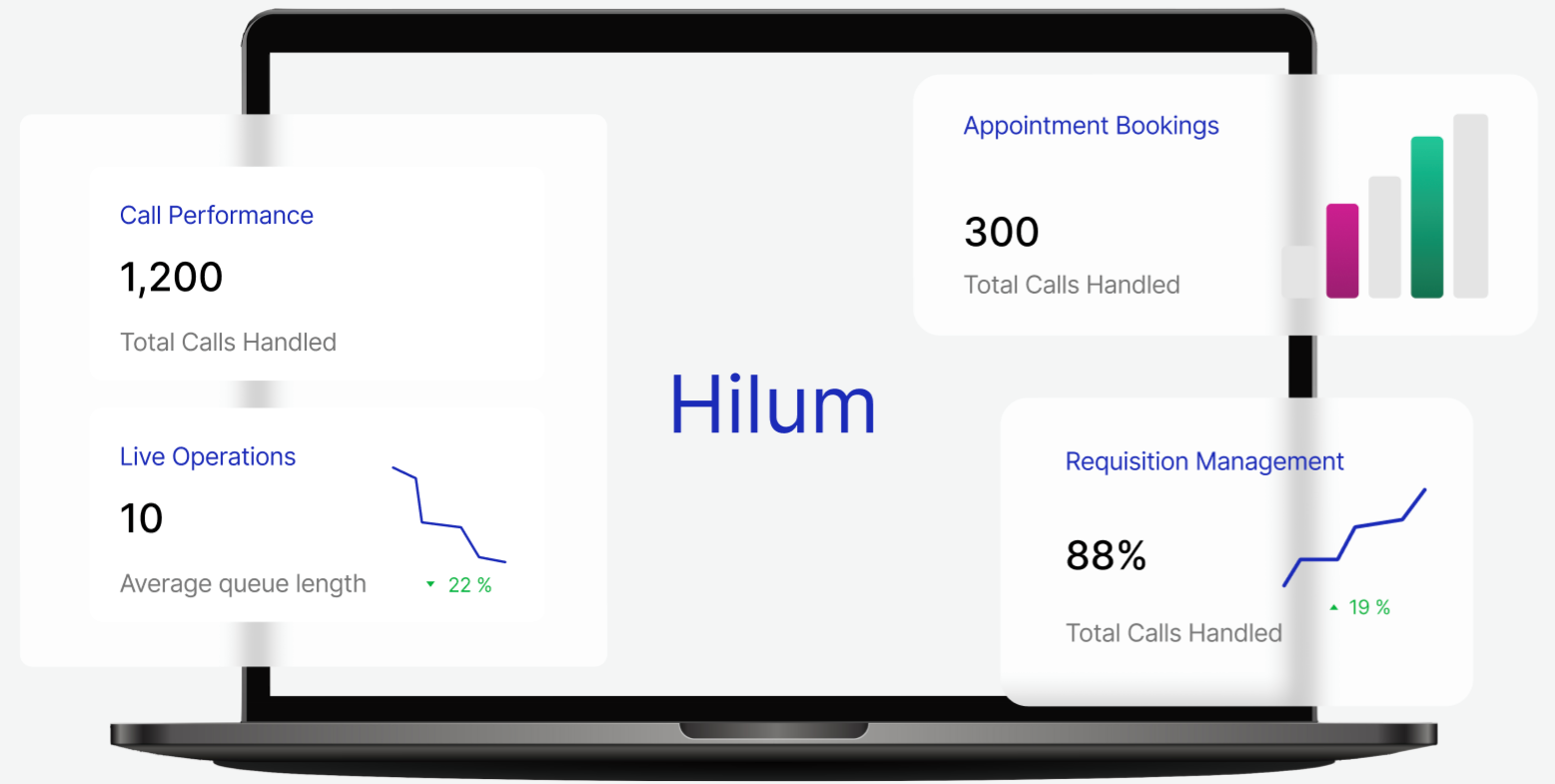 hilum-dashboard